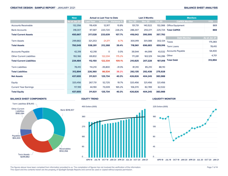 Come si Calcola l'EBITDA dal Bilancio Aziendale in Modo Semplice 3 Come si Calcola l’EBITDA dal Bilancio Aziendale in Modo Semplice
