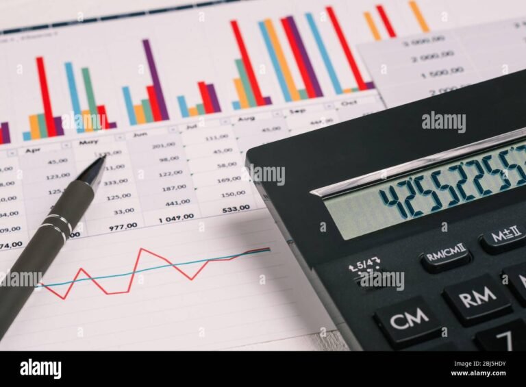calcolatrice con grafici e calcoli finanziari