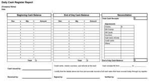 cassiera che emette scontrino dopo chiusura cassa