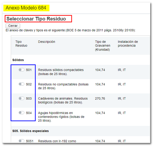 Quali Codici Ateco Sono Ammessi Nel Regime Forfettario